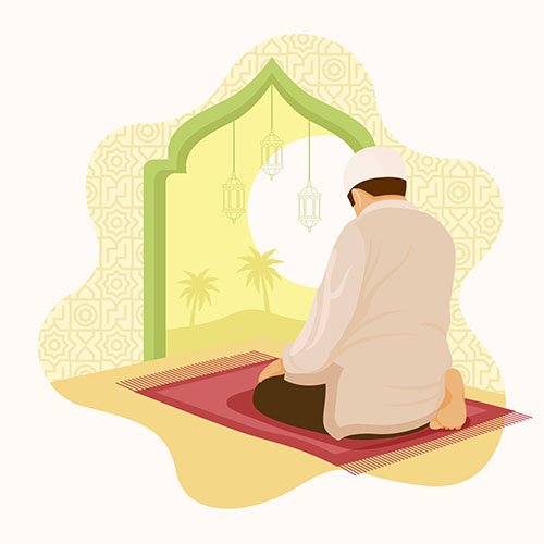 Salah - The Five Daily Prayers