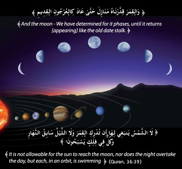The Holy Quran and the Science